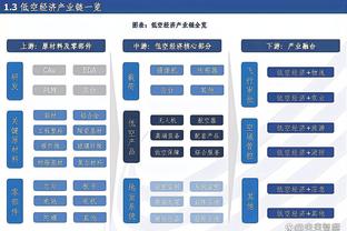 Here we go！罗马诺：31岁林加德自由身加盟首尔FC