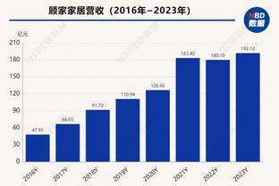 发布会领先一手！滕哈赫：曼联进球少是因为球员不够冷静