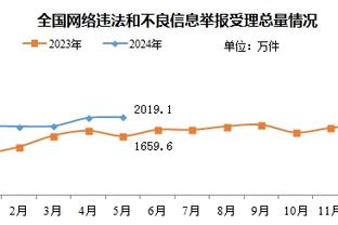 英超球队无望❌记者：英国政府将通过法律禁止英超球队参加欧超